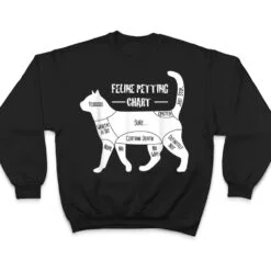 Feline Petting Chart Cat Apparel T Shirt Feline Petting Chart Cat Apparel T Shirt