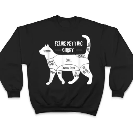 Feline Petting Chart Cat Apparel T Shirt