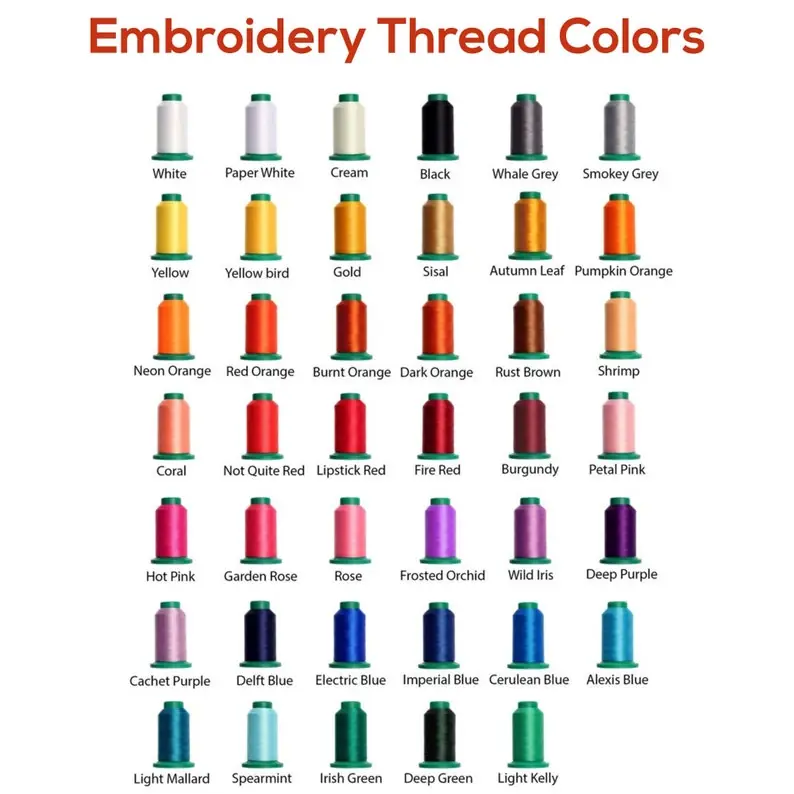 30723303-r-il-dfa8f8-3607148315-il_794xN.3607148315_quob Personalized Embroidered Wifey Hoodie | Custom Name Hoodie | Bridal Hoodie Gift | Engagement Hoodie | Gift for New Bride